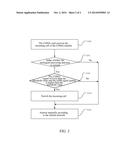 Incoming Call Processing Method for Dual Mode Terminal and Dual Mode     Terminal Thereof diagram and image