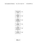 MULTI-MODE HANDHELD APPARATUS diagram and image