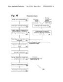 Progressive Pictorial & Motion Based CAPTCHAs diagram and image