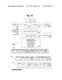 Progressive Pictorial & Motion Based CAPTCHAs diagram and image