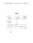 Progressive Pictorial & Motion Based CAPTCHAs diagram and image