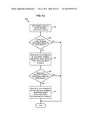 ELECTRONIC GAMING DEVICE WITH CONDITIONAL SYNCHRONIZED REEL GAMES diagram and image