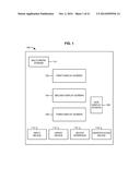 ELECTRONIC GAMING DEVICE WITH CONDITIONAL SYNCHRONIZED REEL GAMES diagram and image