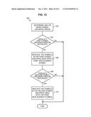 ELECTRONIC GAMING DEVICE WITH CONDITIONAL SYNCHRONIZED REEL GAMES diagram and image