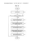 GAME SYSTEM, SERVER SYSTEM, PROCESSING METHOD, AND INFORMATION STORAGE     MEDIUM diagram and image