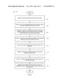 MANAGING LIMITATION RULES FOR WAGERING ACCOUNTS diagram and image