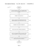 MANAGING LIMITATION RULES FOR WAGERING ACCOUNTS diagram and image