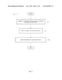 MANAGING LIMITATION RULES FOR WAGERING ACCOUNTS diagram and image