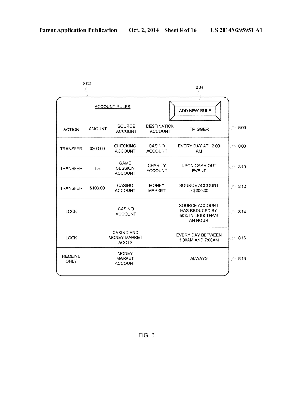 MANAGING LIMITATION RULES FOR WAGERING ACCOUNTS - diagram, schematic, and image 09