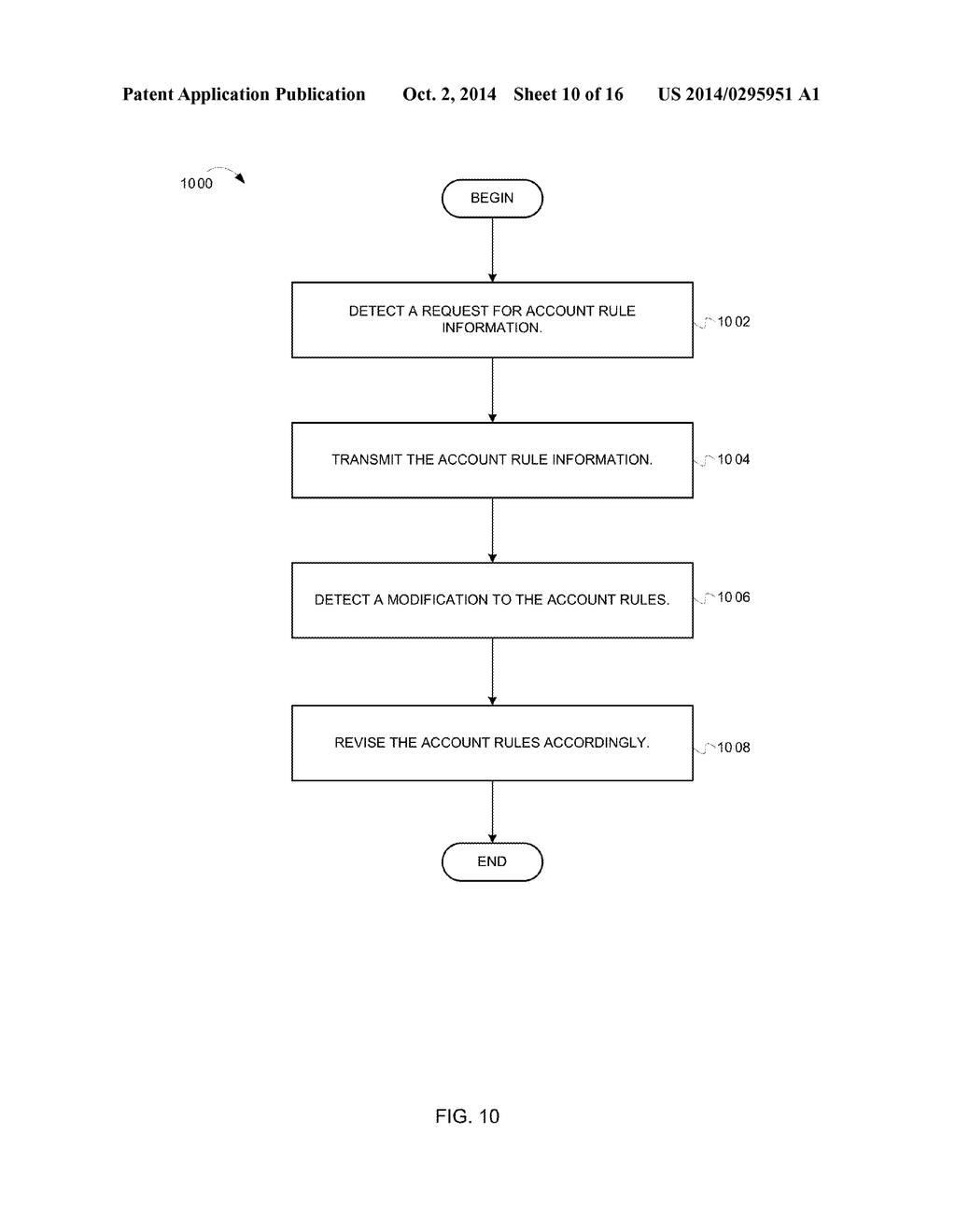 MANAGING LIMITATION RULES FOR WAGERING ACCOUNTS - diagram, schematic, and image 11