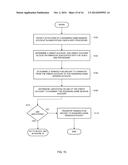 MANAGING LIMITATION RULES FOR WAGERING ACCOUNTS diagram and image