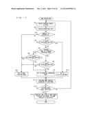 GAME SYSTEM, NON-TRANSITORY COMPUTER-READABLE STORAGE MEDIUM HAVING GAME     PROGRAM STORED THEREON, GAME PROCESSING METHOD, AND GAME APPARATUS diagram and image