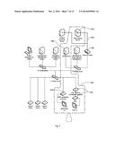 Systems and Methods for Flexible Gaming Environments diagram and image