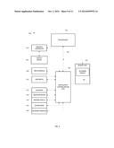 MODIFYING PRESENTATION OF THREE-DIMENSIONAL, WAGERING-GAME CONTENT diagram and image