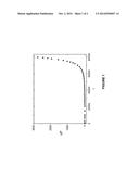 MITIGATION OF PLUGGING IN HYDROPROCESSING REACTORS diagram and image