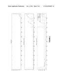 MITIGATION OF PLUGGING IN HYDROPROCESSING REACTORS diagram and image