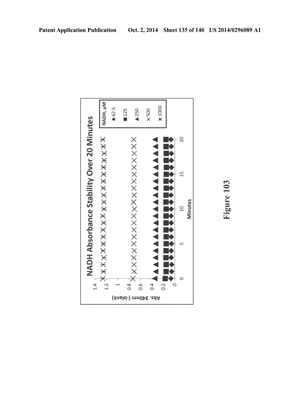 SYSTEMS AND METHODS FOR MULTI-ANALYSIS - diagram, schematic, and image 136