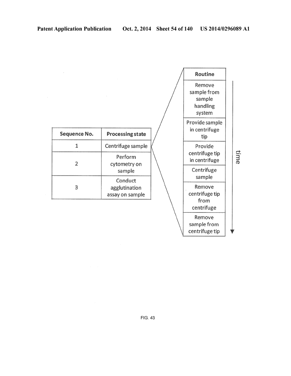 SYSTEMS AND METHODS FOR MULTI-ANALYSIS - diagram, schematic, and image 55