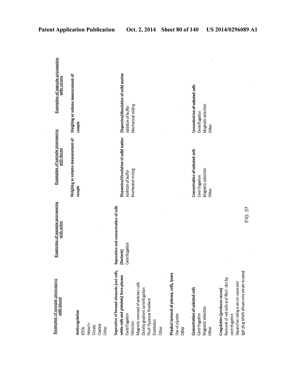 SYSTEMS AND METHODS FOR MULTI-ANALYSIS - diagram, schematic, and image 81