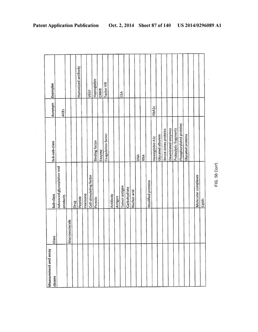 SYSTEMS AND METHODS FOR MULTI-ANALYSIS - diagram, schematic, and image 88