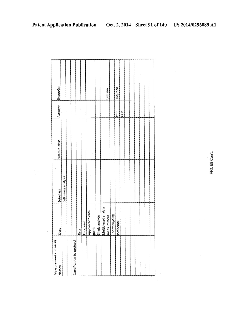 SYSTEMS AND METHODS FOR MULTI-ANALYSIS - diagram, schematic, and image 92