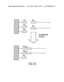 USE OF MULTIPLE RECOMBINATION SITES WITH UNIQUE SPECIFICITY IN     COMBINATIONAL CLONING diagram and image