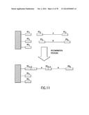 USE OF MULTIPLE RECOMBINATION SITES WITH UNIQUE SPECIFICITY IN     COMBINATIONAL CLONING diagram and image