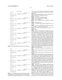 USE OF MULTIPLE RECOMBINATION SITES WITH UNIQUE SPECIFICITY IN     COMBINATIONAL CLONING diagram and image