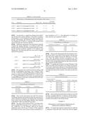 USE OF MULTIPLE RECOMBINATION SITES WITH UNIQUE SPECIFICITY IN     COMBINATIONAL CLONING diagram and image