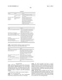 USE OF MULTIPLE RECOMBINATION SITES WITH UNIQUE SPECIFICITY IN     COMBINATIONAL CLONING diagram and image