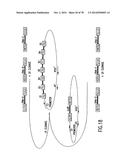 USE OF MULTIPLE RECOMBINATION SITES WITH UNIQUE SPECIFICITY IN     COMBINATIONAL CLONING diagram and image