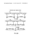 USE OF MULTIPLE RECOMBINATION SITES WITH UNIQUE SPECIFICITY IN     COMBINATIONAL CLONING diagram and image