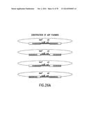 USE OF MULTIPLE RECOMBINATION SITES WITH UNIQUE SPECIFICITY IN     COMBINATIONAL CLONING diagram and image