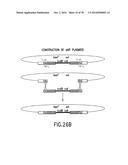 USE OF MULTIPLE RECOMBINATION SITES WITH UNIQUE SPECIFICITY IN     COMBINATIONAL CLONING diagram and image