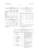 Genes Differentially Expressed by Cumulus Cells and Assays Using Same to     Identify Pregnancy Competent Oocytes diagram and image