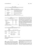 Genes Differentially Expressed by Cumulus Cells and Assays Using Same to     Identify Pregnancy Competent Oocytes diagram and image