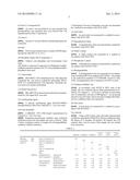 BIODEGRADABLE LUBRICATING OIL COMPOSITION diagram and image