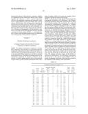 CATIONIC MICELLES WITH ANIONIC POLYMERIC COUNTERIONS COMPOSITIONS THEREOF diagram and image