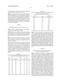 CATIONIC MICELLES WITH ANIONIC POLYMERIC COUNTERIONS COMPOSITIONS THEREOF diagram and image