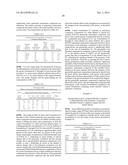 CATIONIC MICELLES WITH ANIONIC POLYMERIC COUNTERIONS COMPOSITIONS THEREOF diagram and image