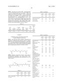 CLEANING COMPOSITIONS CONTAINING A POLYETHERAMINE diagram and image