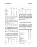 CLEANING COMPOSITIONS CONTAINING A POLYETHERAMINE diagram and image