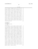 REGULATION OF RECEPTOR EXPRESSION THROUGH DELIVERY OF ARTIFICIAL     TRANSCRIPTION FACTORS diagram and image