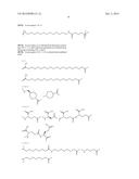 Truncated GLP-1 Derivatives and Their Therapeutical Use diagram and image