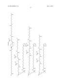 Truncated GLP-1 Derivatives and Their Therapeutical Use diagram and image