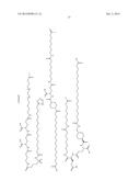 Truncated GLP-1 Derivatives and Their Therapeutical Use diagram and image