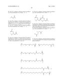 Truncated GLP-1 Derivatives and Their Therapeutical Use diagram and image