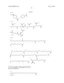 Truncated GLP-1 Derivatives and Their Therapeutical Use diagram and image