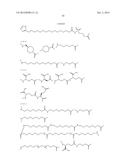 Truncated GLP-1 Derivatives and Their Therapeutical Use diagram and image