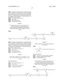 Truncated GLP-1 Derivatives and Their Therapeutical Use diagram and image